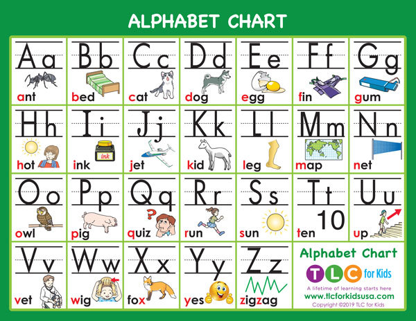 Tlcフォニックス無料レッスン